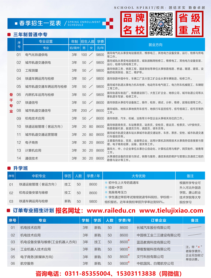 石家莊鐵路職業(yè)技工學校2020年招生計劃