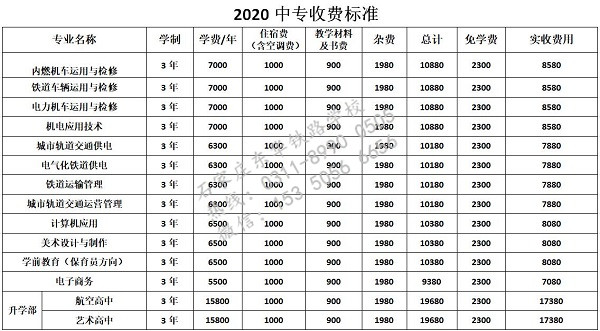 石家莊東華鐵路學校學費高不高？