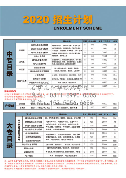 4月報名石家莊東華鐵路學校是什么時候入學？