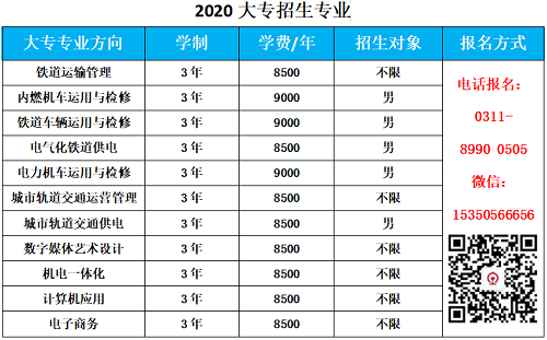 石家莊東華鐵路學(xué)校大專(zhuān)班2020年招生計(jì)劃