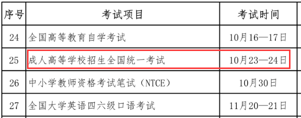 成人高考需要考試嗎？