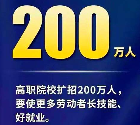 2021年河北省高職擴(kuò)招報名流程