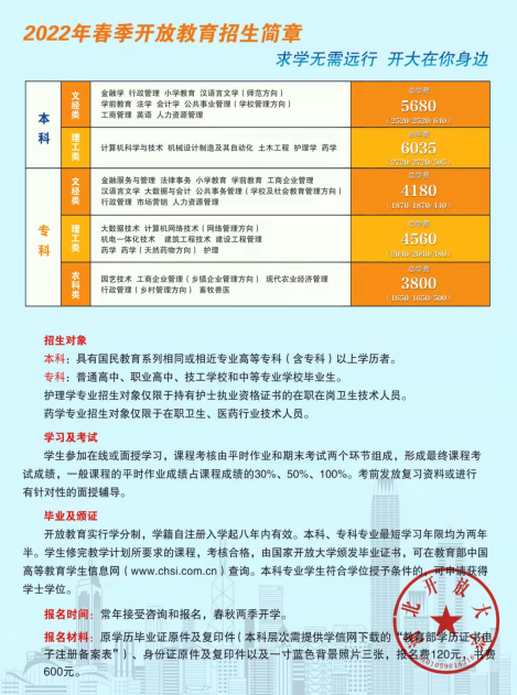 2022年電大春季開放教育招生簡章