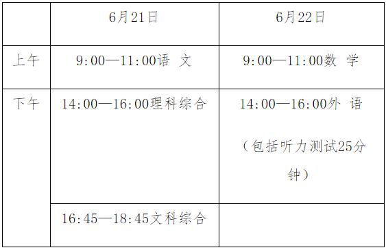 河北省2022年中考時(shí)間公布！