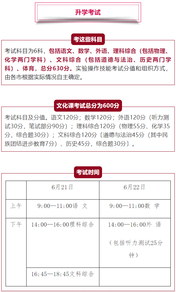 河北省教育廳關(guān)于2022年中考最新公布