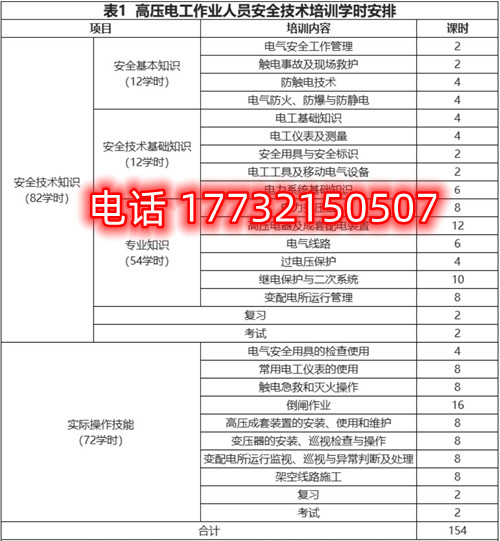 石家莊高壓電工證培訓課時有哪些？