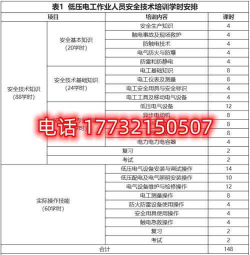 石家莊低壓電工證培訓課時多少？