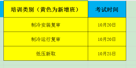 2023年10月石家莊電工證焊工證考試時間安排