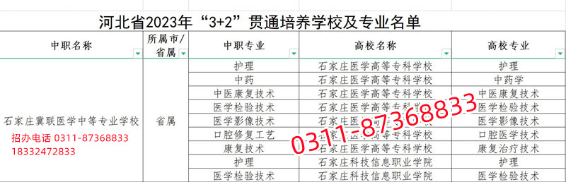 石家莊冀聯(lián)醫(yī)學中專學校3+2大專畢業(yè)證是成人還是全日制？