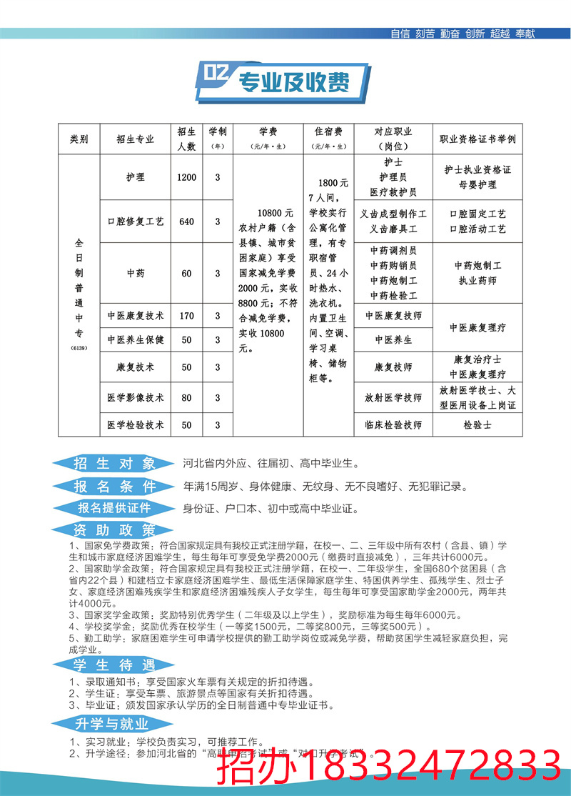 石家莊冀聯(lián)醫(yī)學院2024年秋季招生簡章（圖片版）