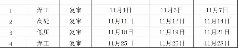 石家莊電工證、焊工證復審11月考試安排